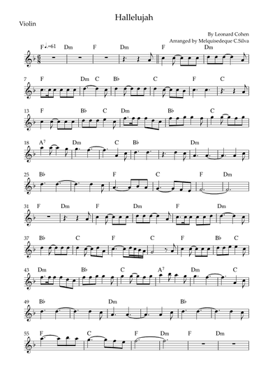 Hallelujah (arr. MELQUISEDEQUE SILVA)