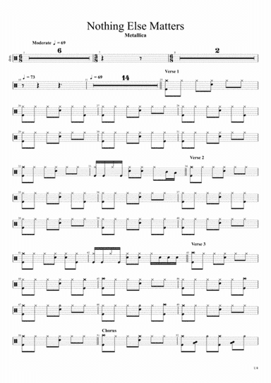 Nothing Else Matters (arr. Hugo Neves)