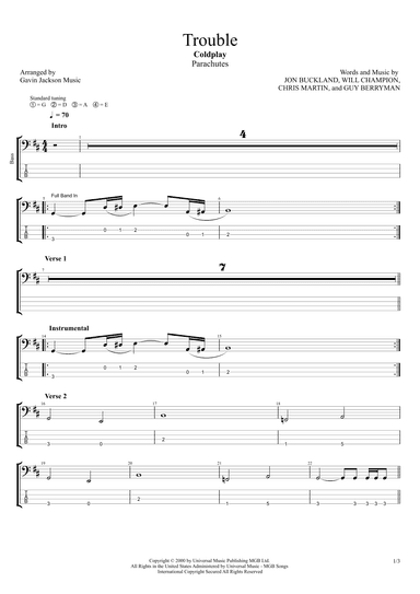 Trouble (arr. Gavin Jackson Music)