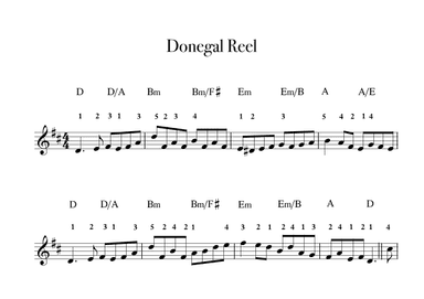 The Donegal Reel (arr. Gerry Nulty)