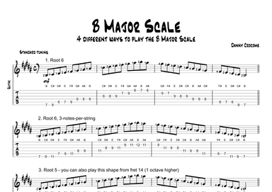 B Major Scale (4 Ways to Play)