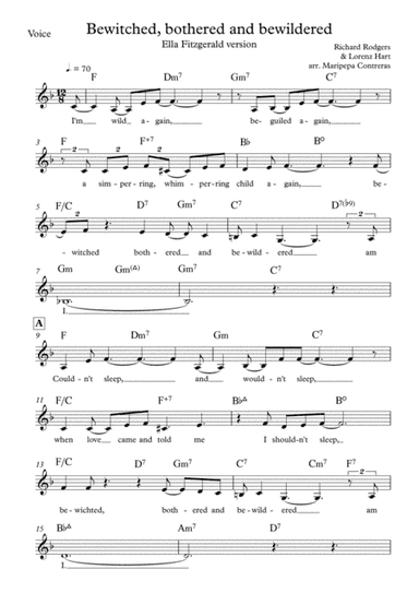 Bewitched (arr. M. Contreras)