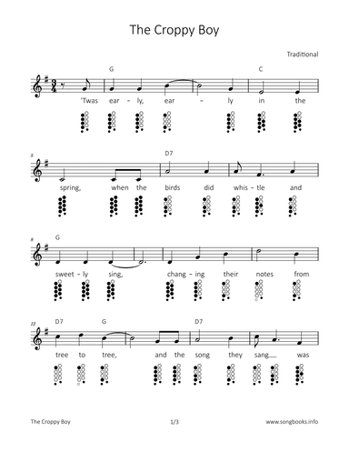 The Croppy Boy (arr. songbooks.info)
