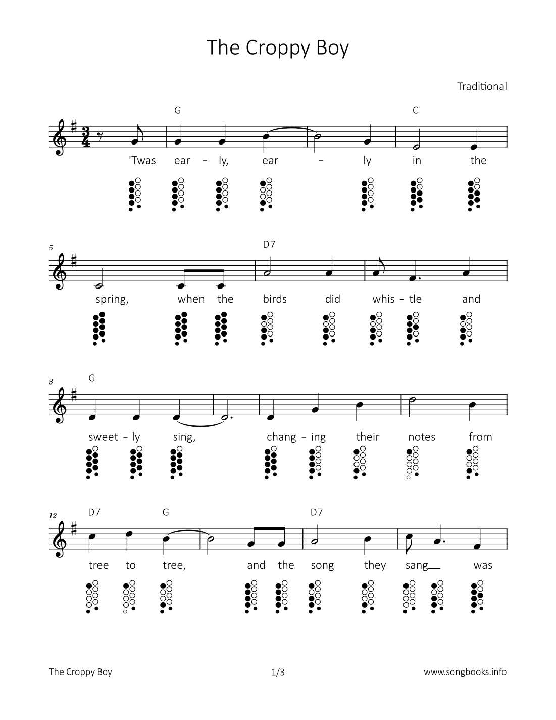 The Croppy Boy (arr. songbooks.info)