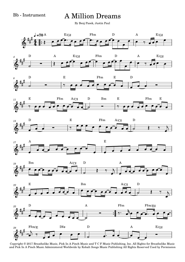 A Million Dreams (arr. Fabio Eduardo de Oliveira)