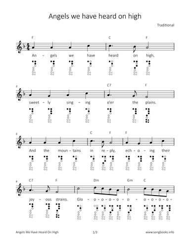 Angels we have heard on high (arr. songbooks.info)