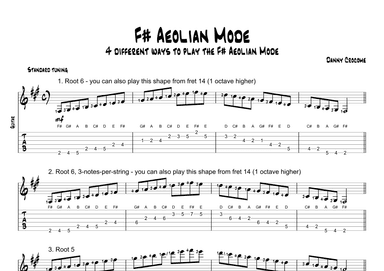 F# Aeolian Mode (4 Ways to Play)
