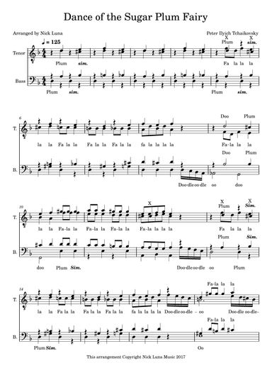 Dance of the Sugar Plum Fairy (arr. Nick Luna)