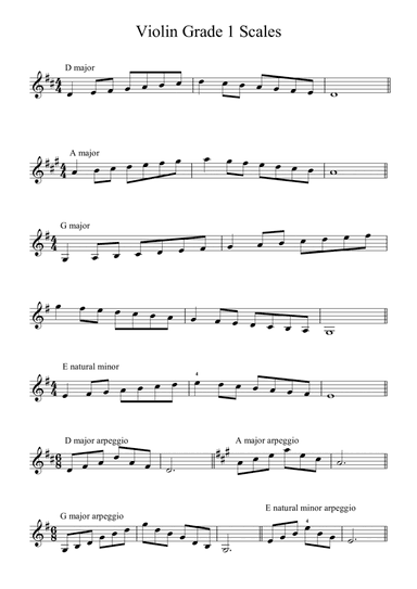 Violin scales Grade 1 to 5 (arr. Mark Lansom)