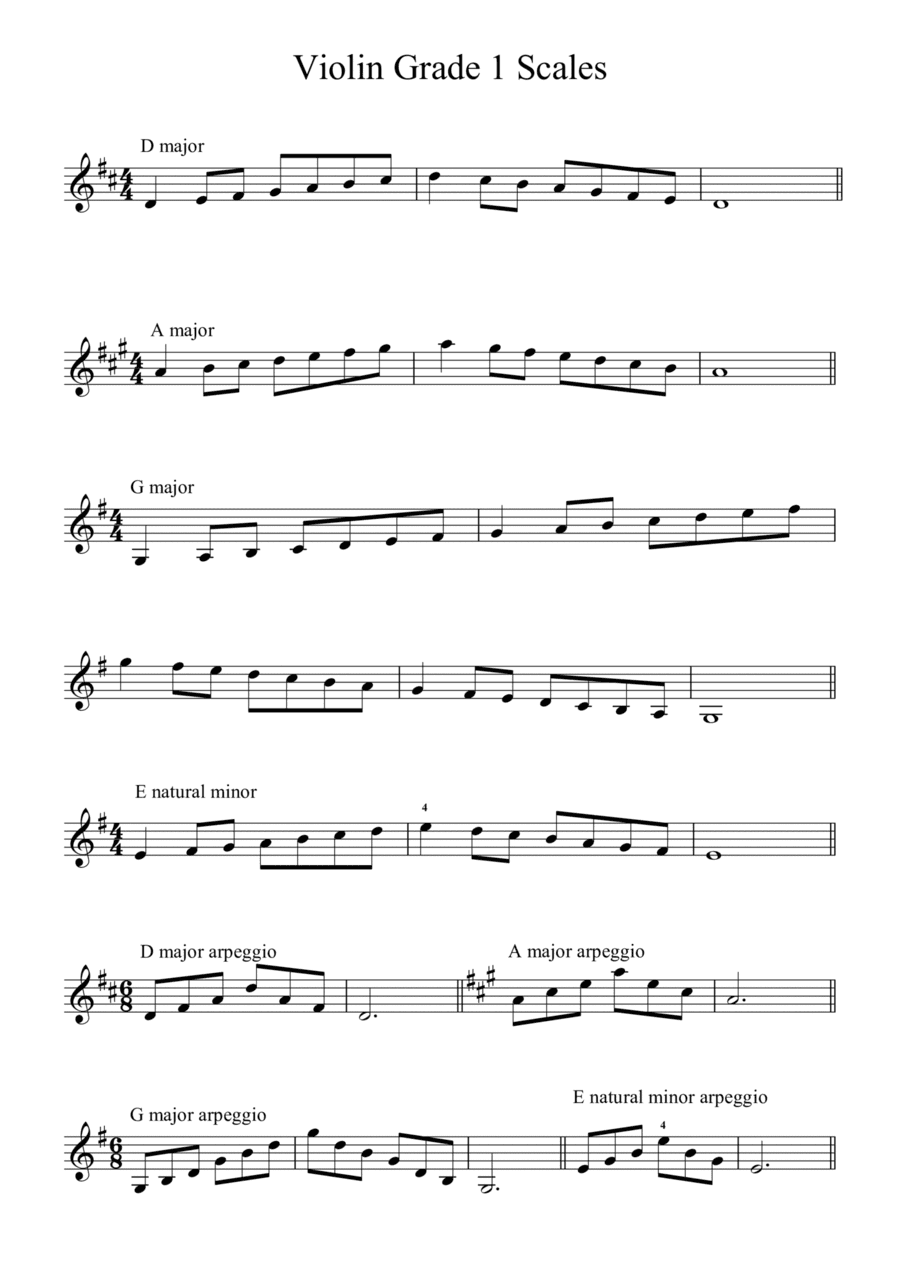 Violin scales Grade 1 to 5 (arr. Mark Lansom)