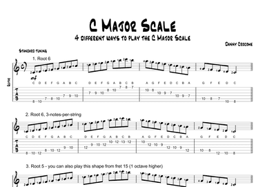 C Major Scale (4 Ways to Play)