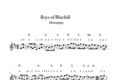 The Boys of Bluehill (arr. Gerry Nulty)
