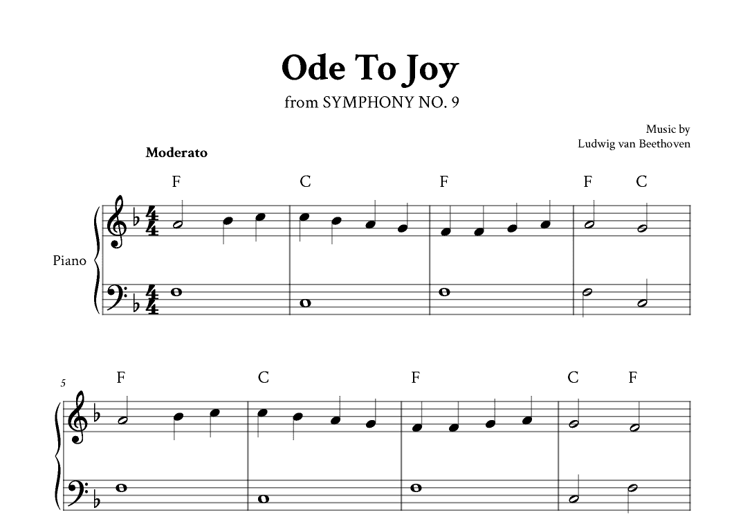 Ode To Joy - Easy Piano in F (with Chords) (arr. Yuri Noronha)