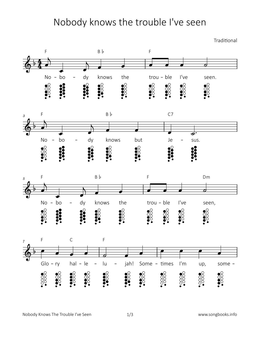 Nobody knows the trouble I've seen (arr. songbooks.info)