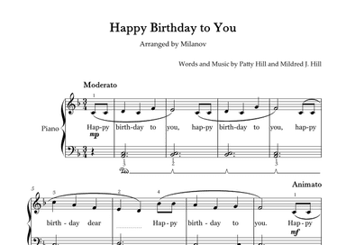 Happy Birthday to You Piano in F Easy Intermediate Fingering Lyrics (arr. Milanov)