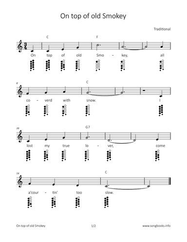 On top of old Smokey (arr. songbooks.info)