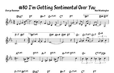 I'm Getting Sentimental Over You (arr. John Fries)