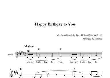 Happy Birthday to You |  Lead Sheet |  E Major (arr. Milanov)