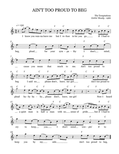 Ain't Too Proud To Beg (arr. Brock Chart)