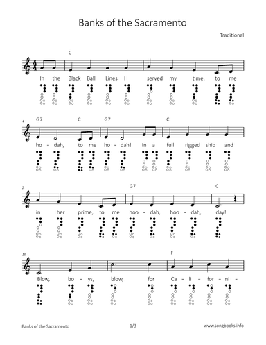 Banks of Sacramento (arr. songbooks.info)
