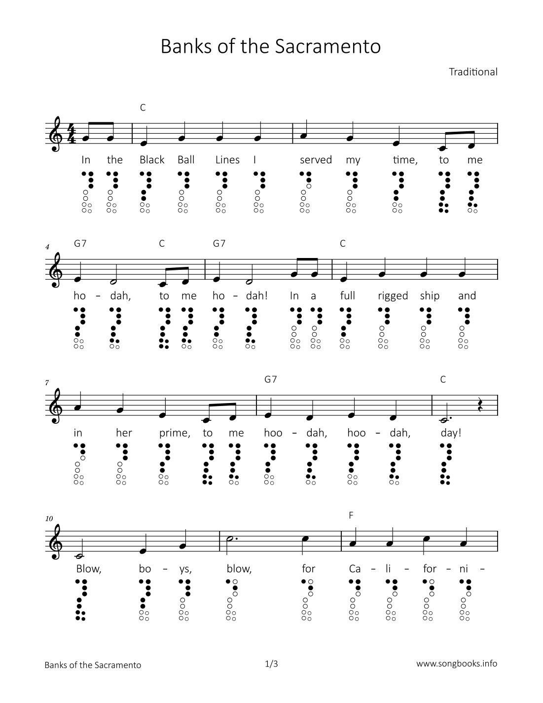 Banks of Sacramento (arr. songbooks.info)