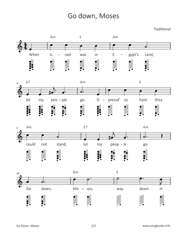 Go down, Moses (arr. songbooks.info)