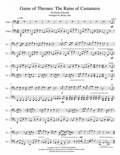 Game Of Thrones (arr. Becky Sun)