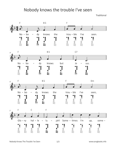 Nobody knows the trouble I‘ve seen (arr. songbooks.info)