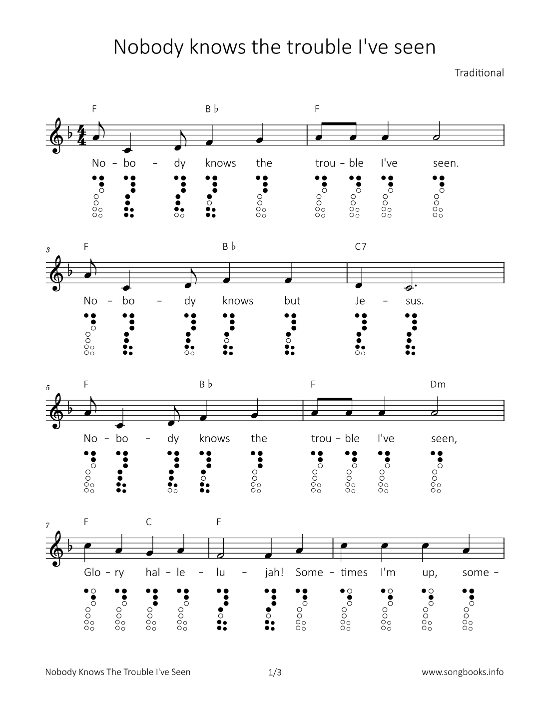 Nobody knows the trouble I‘ve seen (arr. songbooks.info)