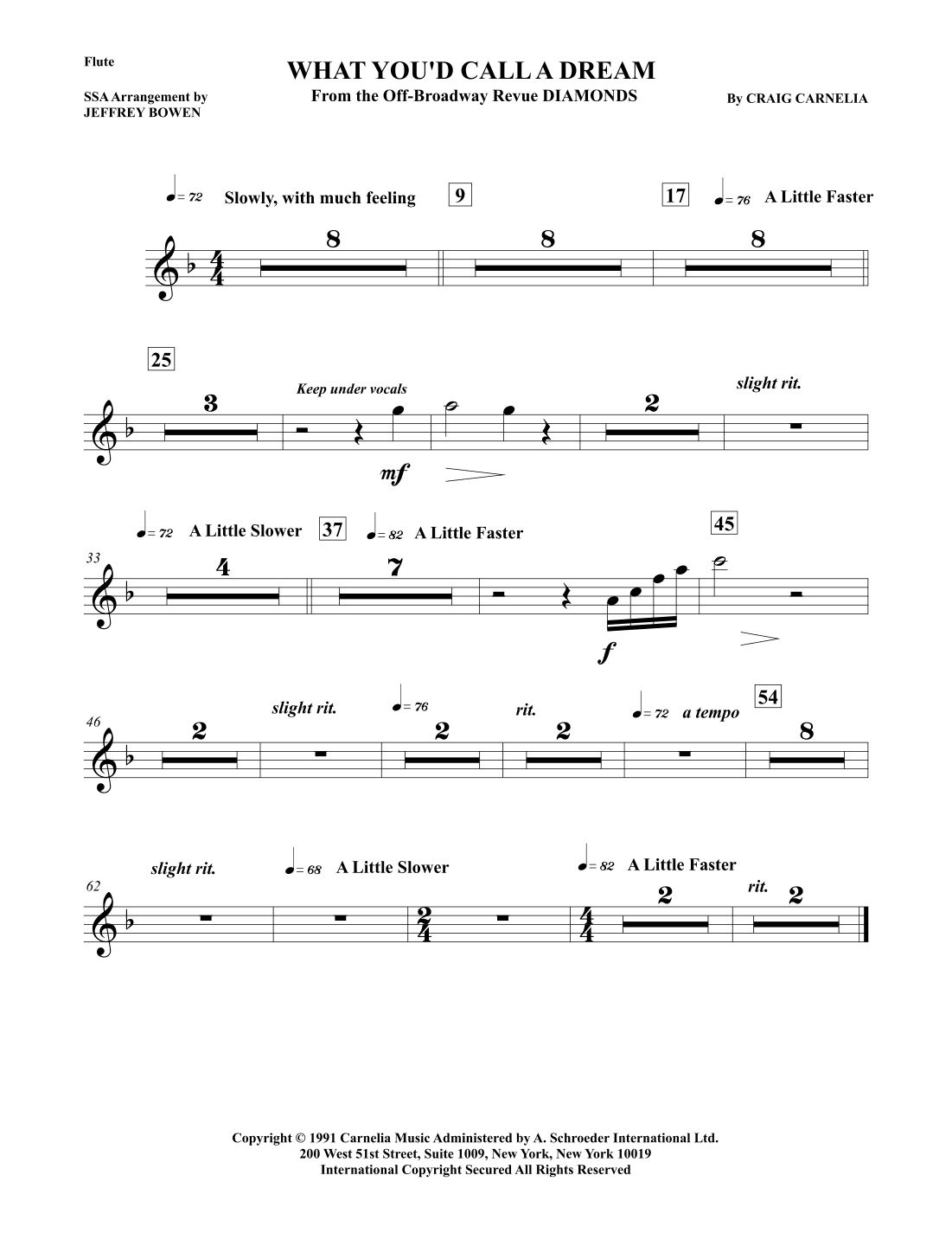 What You'd Call A Dream (arr. Jeffrey Bowen)