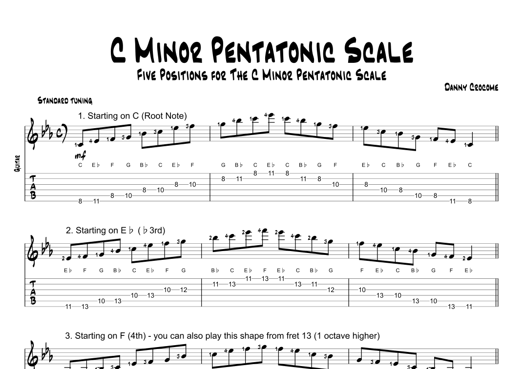 C Minor Pentatonic Scale (Five Positions)
