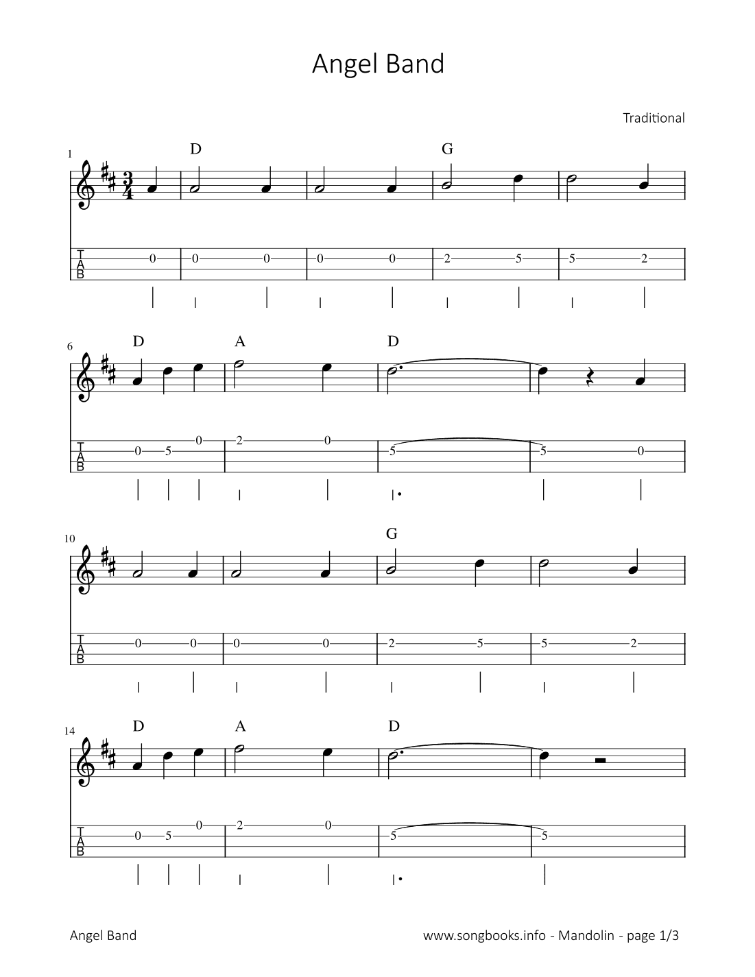 Angel Band (arr. songbooks.info)