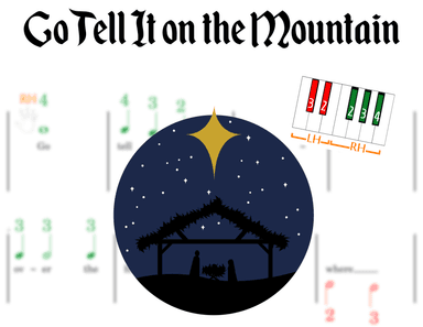 Go Tell It on the Mountain - Pre-reader Finger Number Arrangement (arr. Elizabeth Essex)