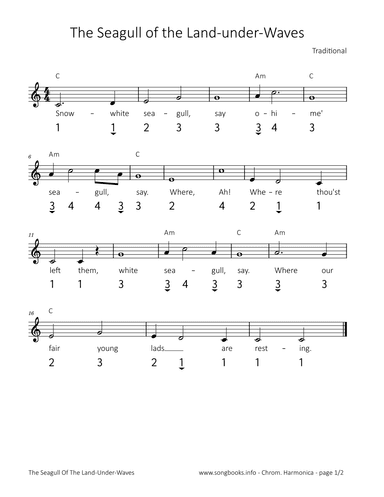 The Seagull of the Land-under-Waves (arr. songbooks.info)