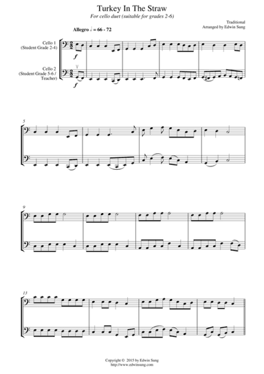 Turkey In The Straw (for cello duet, suitable for grades 2-6) (arr. Edwin Sung)