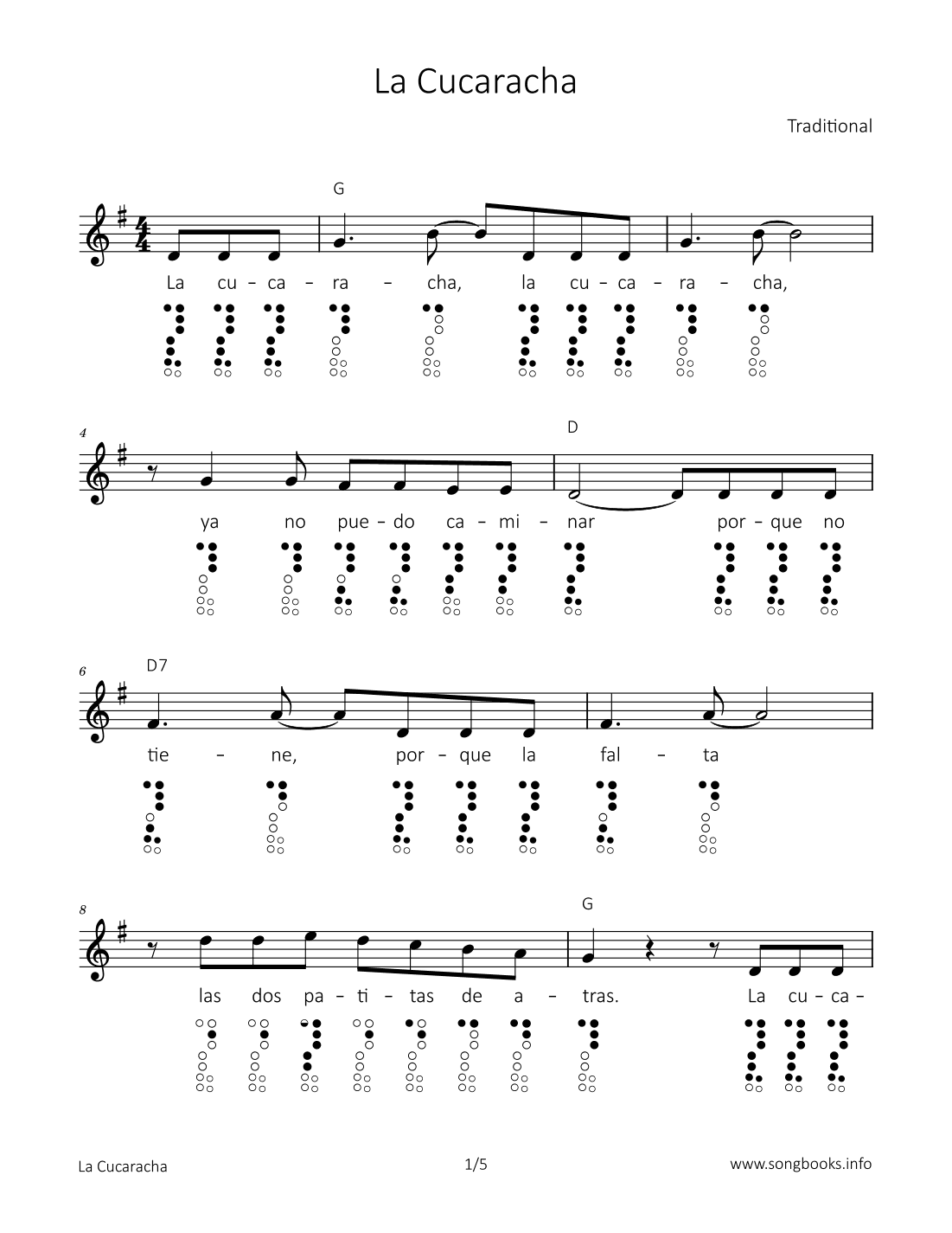 La Cucaracha (arr. songbooks.info)