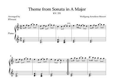 Them from Sonata in A Major (KV. 331) - Easy Piano - Cmajor (arr. BTmusic)