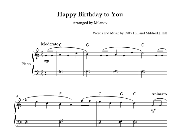 Happy Birthday to You in C Easy Intermediate Piano Chord (arr. Milanov)