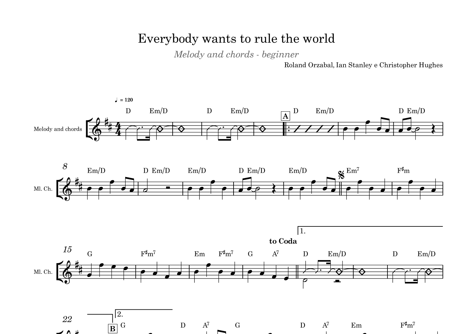 Everybody Wants To Rule The World (arr. Tonzera)