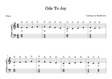 Ode To Joy - Piano (Cifras) (arr. Neuzélio Mendes)