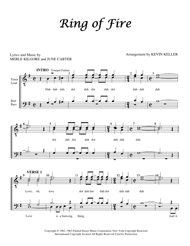 Ring Of Fire (arr. Kevin Keller)