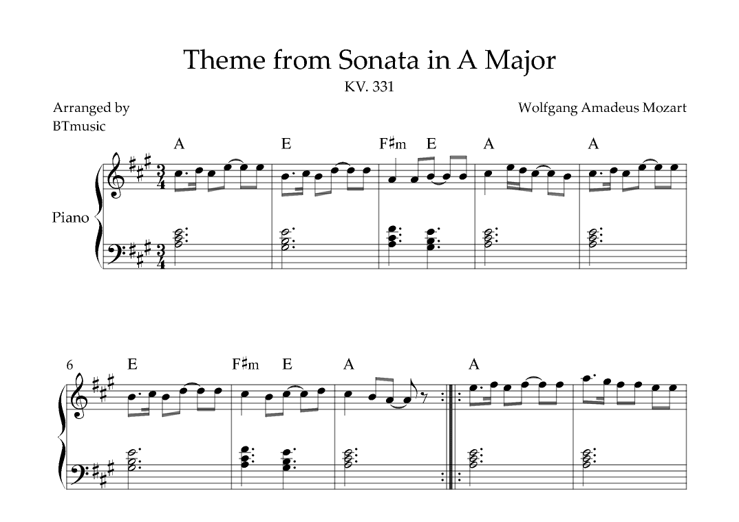 Them from Sonata in A Major (KV. 331) - Easy Piano (arr. BTmusic)