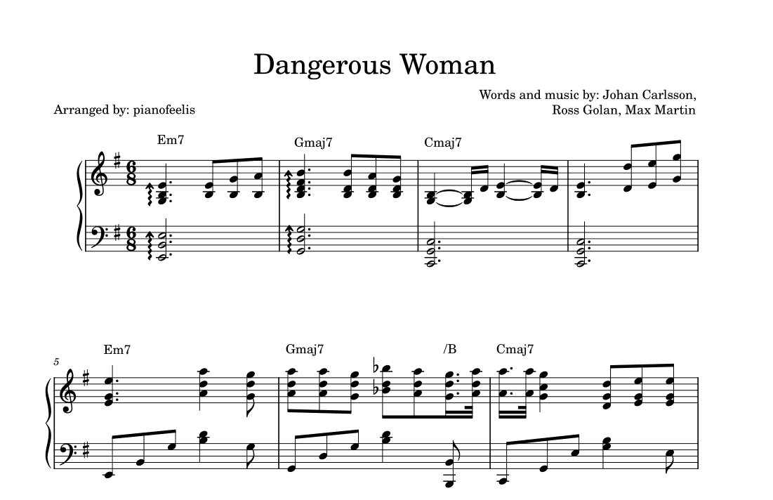 Dangerous Woman (arr. pianofeelis)