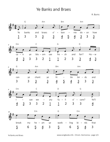 Ye Banks and Braes (arr. songbooks.info)