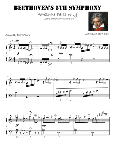 Beethoven's 5th Symphony - Piano Solo Grade 1 (awesome parts only) with note names (arr. Harmony Valarie @ Teacher Valarie)