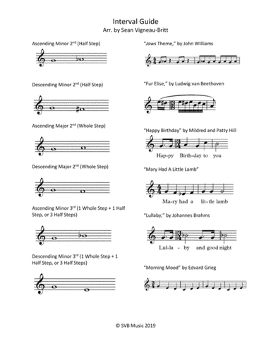 Interval Guide (arr. SVB Music)