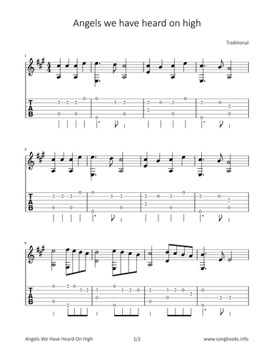Angels we have heard on high (arr. Bettina Schipp)