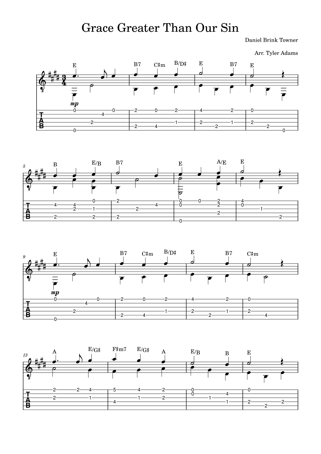 Grace Greater Than Our Sin (Beginner Solo Guitar) (arr. Tyler Adams)