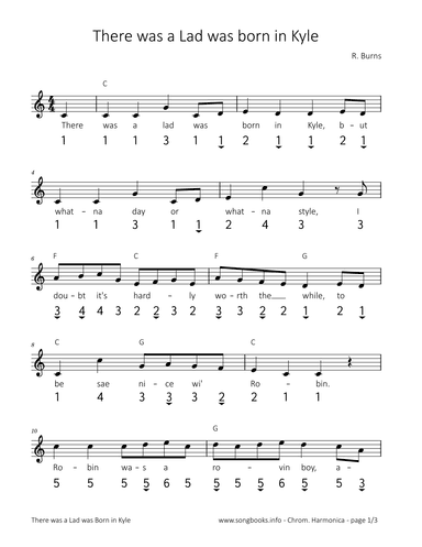 There was a Lad was Born in Kyle (arr. songbooks.info)