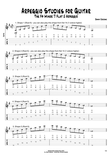Arpeggio Studies for Guitar - The F# Minor 7 Flat 5 Arpeggio